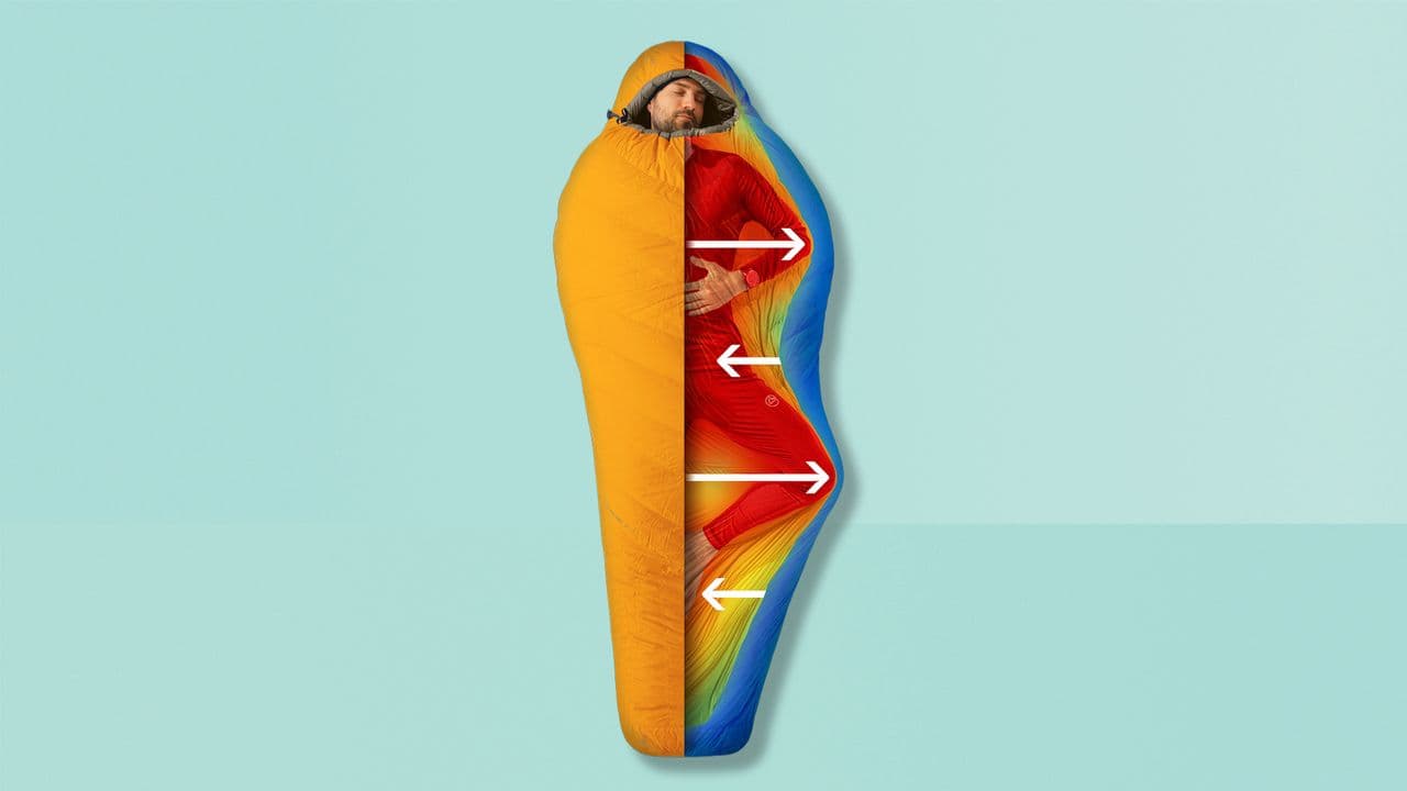 Deuter Astro Pro Review: The Sleeping Bag Built for Extreme Recovery