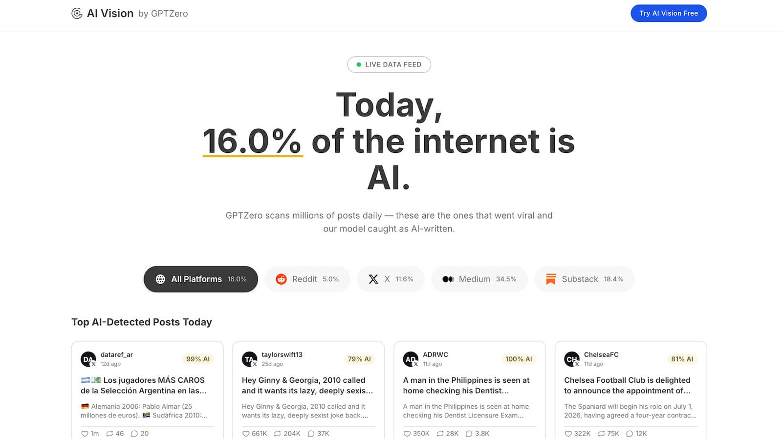Superhuman Acquires GPTZero: What This Surprising AI Deal Means for the Future of Writing