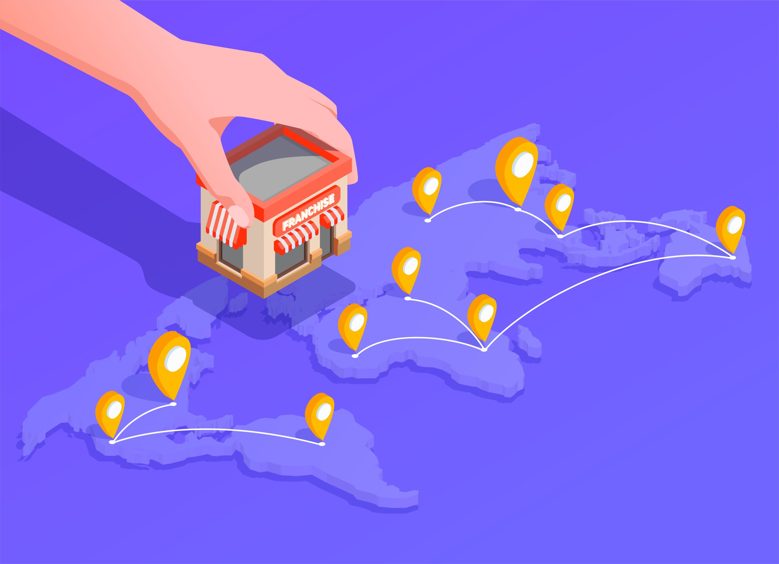 Add Product Ad